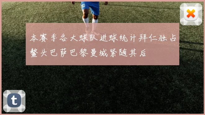 本赛季各大球队进球统计拜仁独占鳌头巴萨巴黎曼城紧随其后